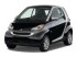 Коврики текстильные для Smart Fortwo II (451) 2007-2015 Коврики текстильные для Smart Fortwo II (451) 2007-2015